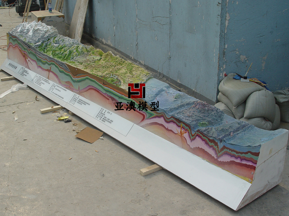 典型的地質(zhì)地貌模型