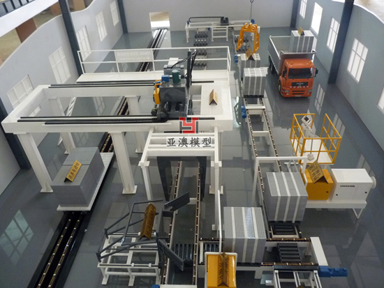 全自動打包工藝模型